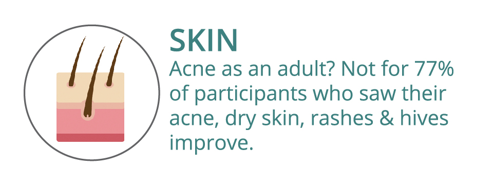 N4WL_Infographic_Skin.jpg