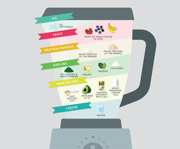 protine shake guide.jpg