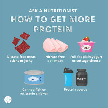 how to get more protein.jpg